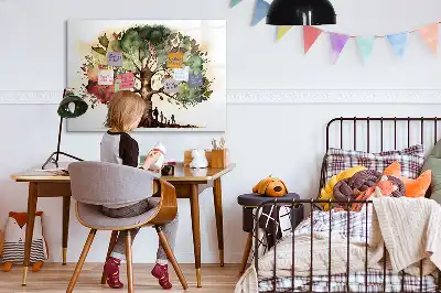 Magnetisch glazen memobord uitvoering stamboom