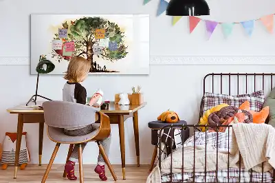 Magnetisch glazen memobord uitvoering stamboom