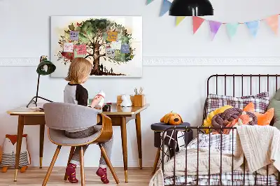 Magnetisch glazen memobord uitvoering stamboom