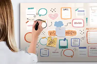 Magnetisch glazen schrijfbord kleurrijk visiebord voor notities en foto's