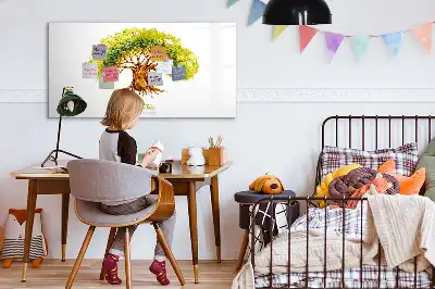 Beschrijfbaar glazen magneetbord met stamboom design