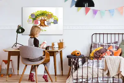 Beschrijfbaar glazen magneetbord met stamboom design
