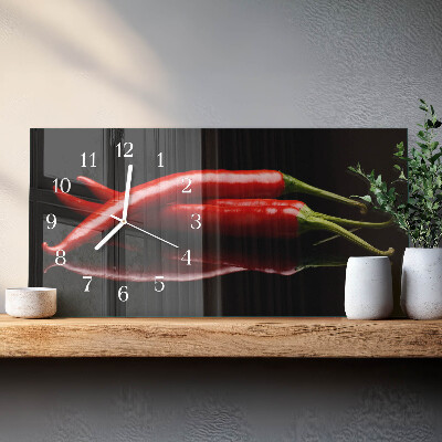 Rechthoekig klok glas met opdruk horizontaal Hete pepers