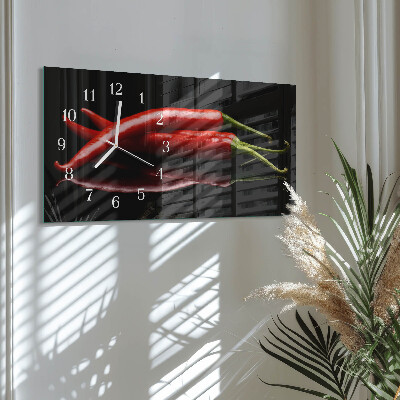 Rechthoekig klok glas met opdruk horizontaal Hete pepers