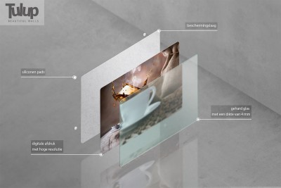 Visualisatie van bordelementen op glas